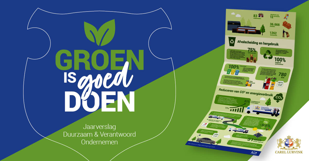Groen is goed doen jaarverslag 2021