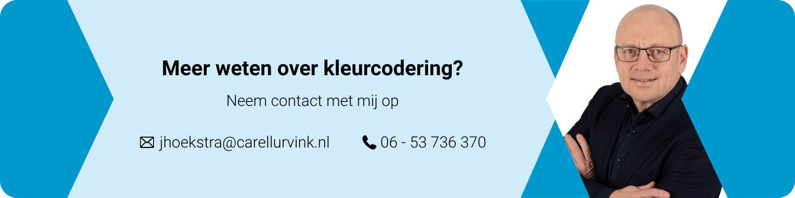 Contactgegevens Jan Hoekstra - Kleurcodering