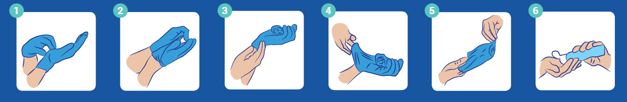 Disposable handschoenen veilig aan en uit trekken