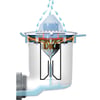 Urimat MB Active trap  t.b.v. keramische urinoirs