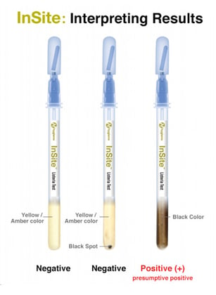 Hygiena InSite Listeria test 50st 