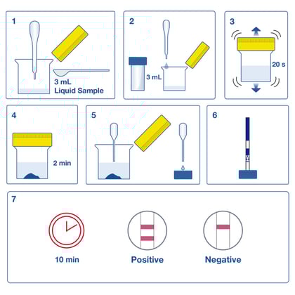 AlerTox Sticks Soy Plus 25st 