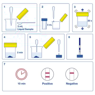AlerTox Sticks Soy Plus 25st