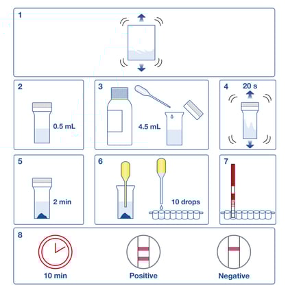 AlerTox Sticks Total melk 25st 