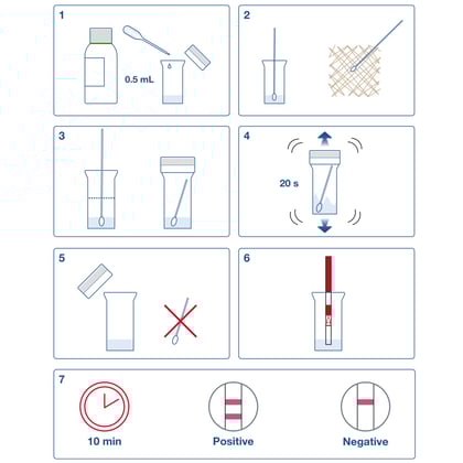 AlerTox Sticks Total melk 25st 