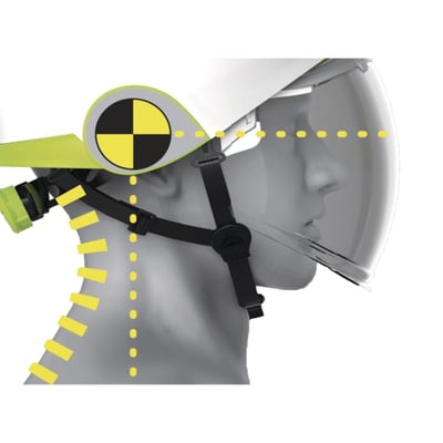 Veiligheidshelm Onyx wit