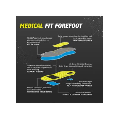 Bata Medical Fit Forefoot inlegzool maat 37-38