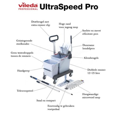 Vileda UltraSpeed Pro Ready to Go kit single