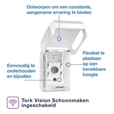 Tork constante luchtverfrissing dispenser wit