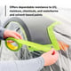3m Scotch Performance masking tape groen 48mm x 55mtr