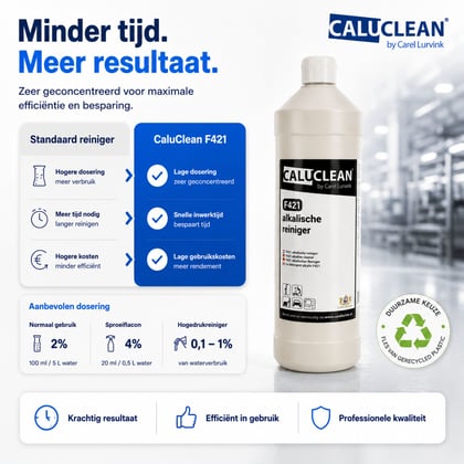 CaluClean F421 alkalische reiniger 1ltr  