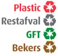Stickerset met aanduiding recyclingsymbolen voor Carro afvalsystemen