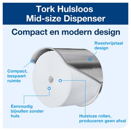 Tork T7 toiletpapierdispenser voor 1 compactrol RVS hulsloos mid-size toiletpapier