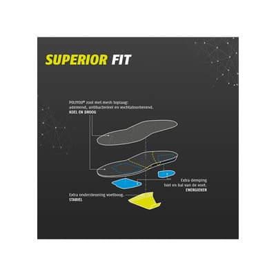 Bata Superior Fit inlegzool maat 35-37