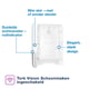 Tork dispenser Hand Towel interfold white 44x30x10cm