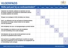 CaluClean vloerpad Super groen  15