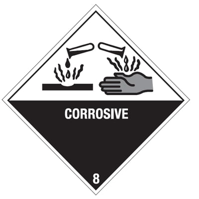 Etiket "Corrosive" gevarenklasse 8 100x100mm 500st wit opdruk zwart