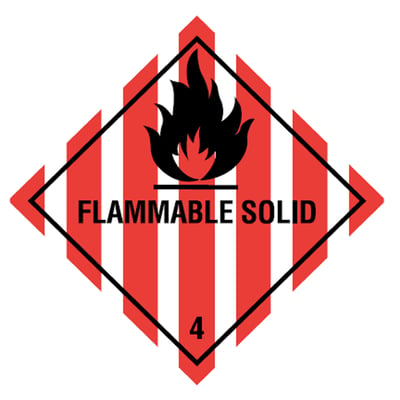 Etiket "Flammable solid" gevarenklasse 4 100x100mm 500st wit opdruk zwart en rood