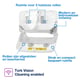 Tork toiletpapierdispenser voor 2 compactrollen wit