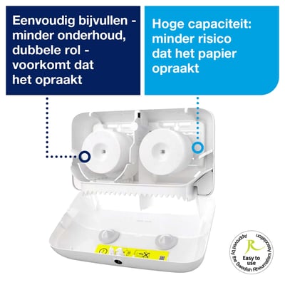 Tork toiletpapierdispenser voor 2 compactrollen wit