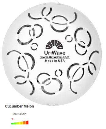 Uriwave intensity deksel