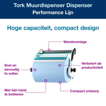 Tork Performance poetsrol dispenser voor wandmontage turquoise/wit