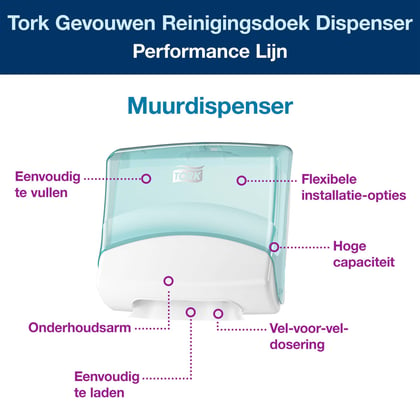 Tork Performance dispenser folded Wiper/Cloth wit/turquoise