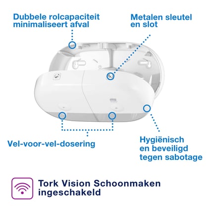 Tork SmartOne twin mini toiletpapierdispenser voor standaard toiletrollen wit