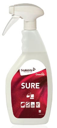 Sure Washroom Cleaner/ Descaler sprayflacon leeg 0,75ltr