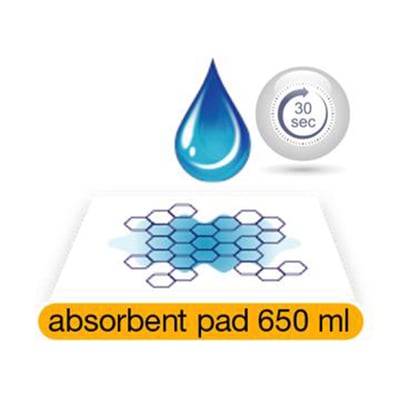 Less2Care commode absorberende pads 25st 