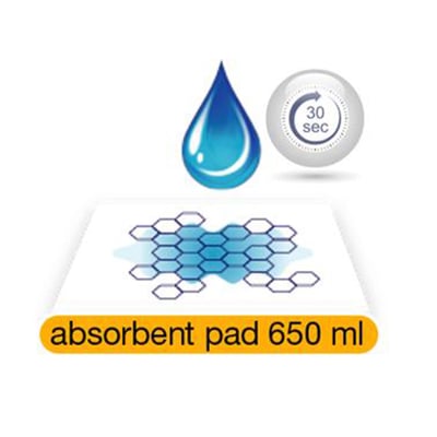 Less2Care commode absorberende pads 25st 