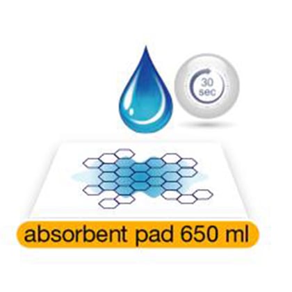 Less2Care commode urinaalzakken 20st 