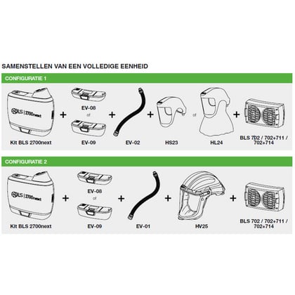CaluPrevent BLS Kit 2700next, motorunit, heupriem, acculader, 2 luchtstroommeters en voorfilter