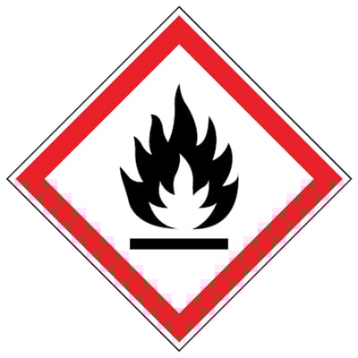 Brady GHS bordje "Brandgevaarlijk" polyester 40x40mm