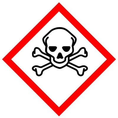 Brady pictogram "acute toxiciteit cat. 1,2,3" op rol 250st 100x100mm