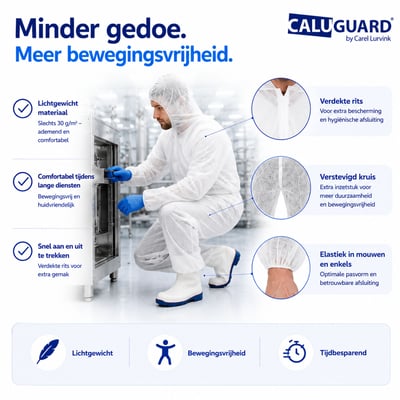 CaluGuard Basic overall met capuchon wit maat L
