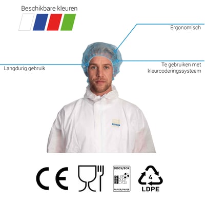CaluGuard Classic baret 50st blauw