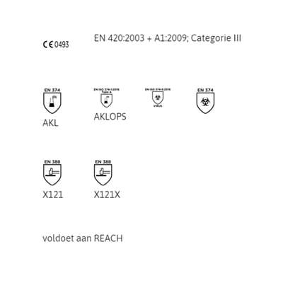 Ansell AlphaTec 87-955 werkhandschoen latex ongevoerd maat 7,5