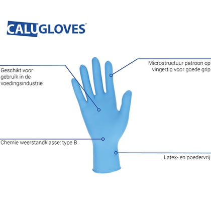 CaluGloves Food Blue nitrile disposable handschoenen maat S 100 stuks