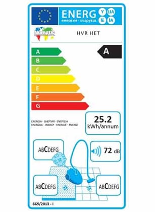 Numatic Henry HVR 181 eco blauw inclusief accessoires