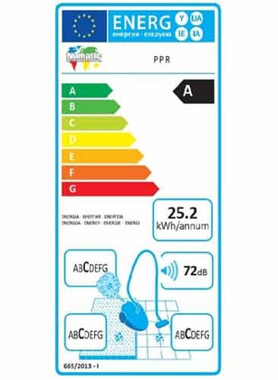 Numatic PPR 240-11 stofzuiger blauw compleet