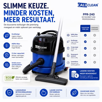 CaluClean PPR 240 stofzuiger blauw compleet
