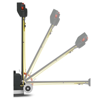 Numatic Eenschijfsmachine HFM1515R ReFlo  incl. stofopvangring