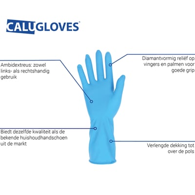 CaluGloves Food Safe Strong Grip Latex huishoudhandschoen maat S 50st