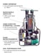 Unger HiFlo Mobiler RO filter met hoge prestaties 