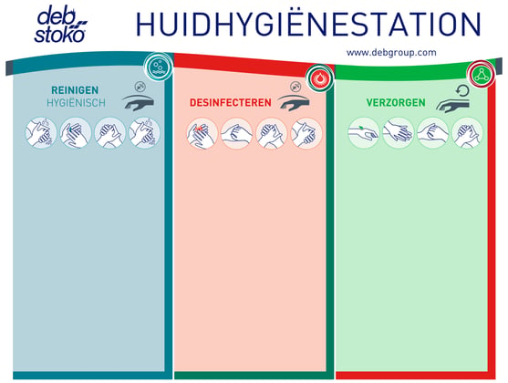 Deb huid hygiëne station  voor 3 dispensers