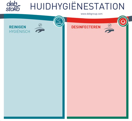 Deb huid hygiëne station voor reinigen en  desinfecteren voor 2 dispensers