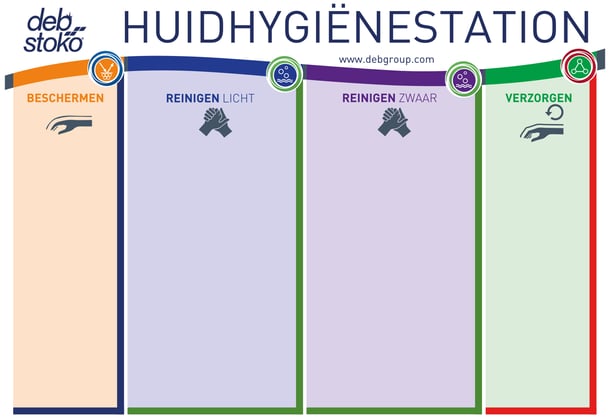 Deb huid hygiëne station voor beschermen en reinigen en verzorgen voor 4 dispensers