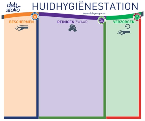 Deb huid hygiëne station klein voor 3 dispensers