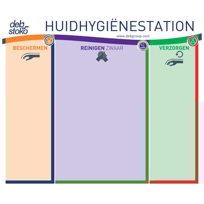Deb huid hygiëne station klein voor 3 dispensers